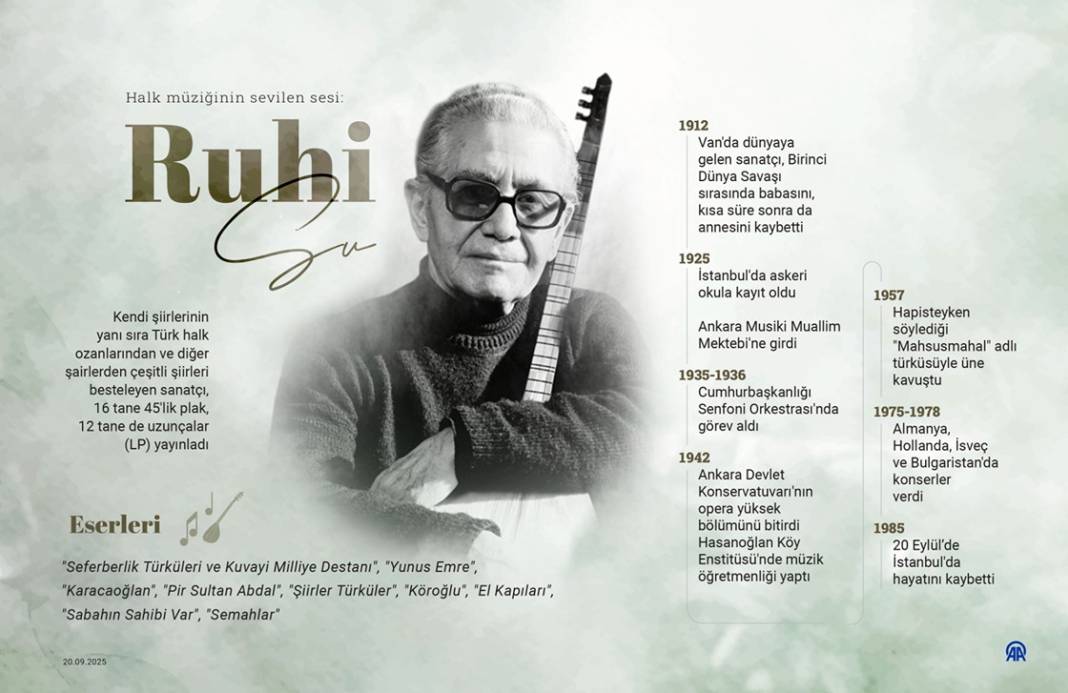 Halk müziğinin sevilen sesi: Ruhi Su 1
